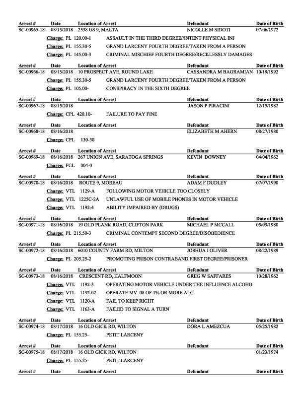 Daily Arrest Summary August page 6.jpg